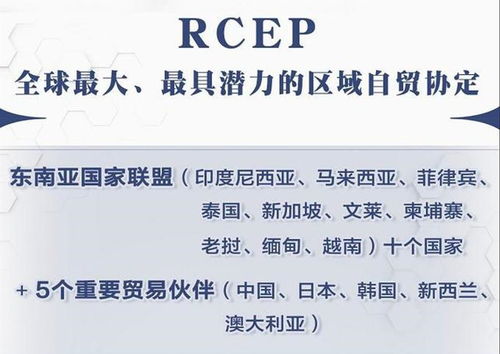 RCEP產地證對出口至日本、韓國的飼料關稅減免影響